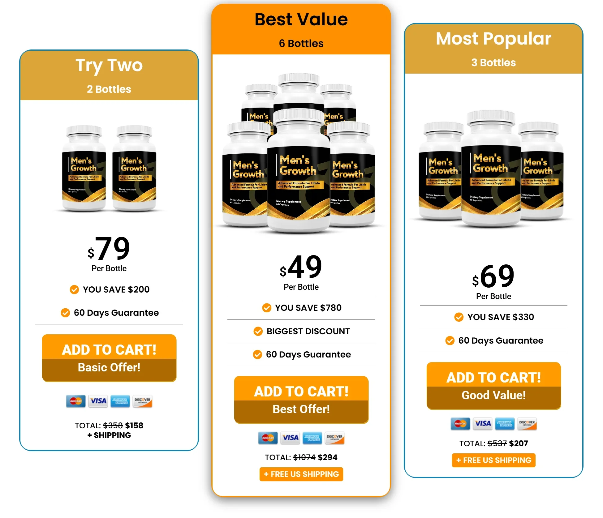 Men's Growth order page 1